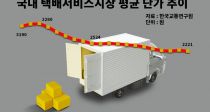鸶ù ְ ŷ ٷƾ
