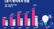 롤ICTǷ  1б ó 60% 