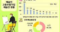  뺸  6 