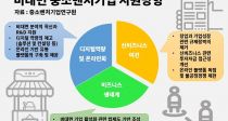  ȭ 뼼   غ 