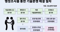 졤￵   