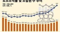  뵿  տ  ߼