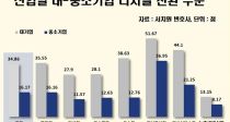 롤߼ұ    Ű