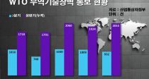   2053ǡ庮 