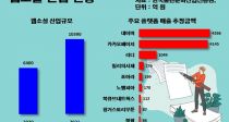  Ҽ Ը 1⺸ 62% 
